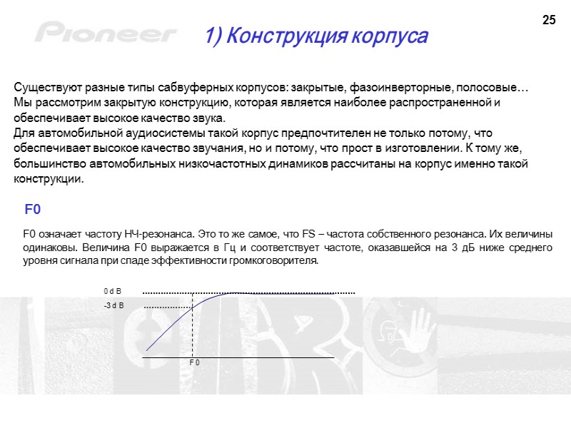 25 1) Конструкция корпуса  Существуют разные типы сабвуферных корпусов: закрытые, фазоинверторные, полосовые… Мы